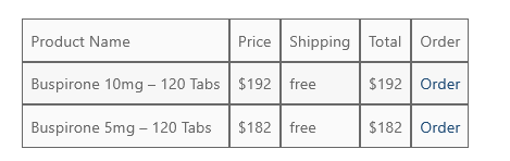 Buy Buspirone Online