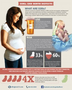 Pregnancy and Substance Abuse